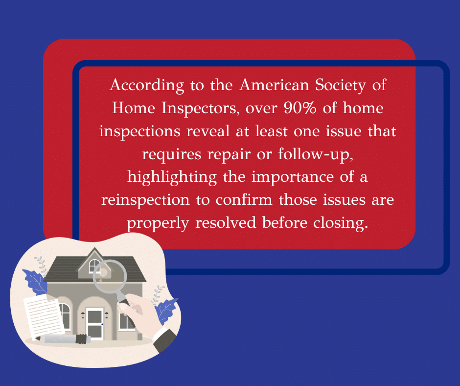reinspection statistic