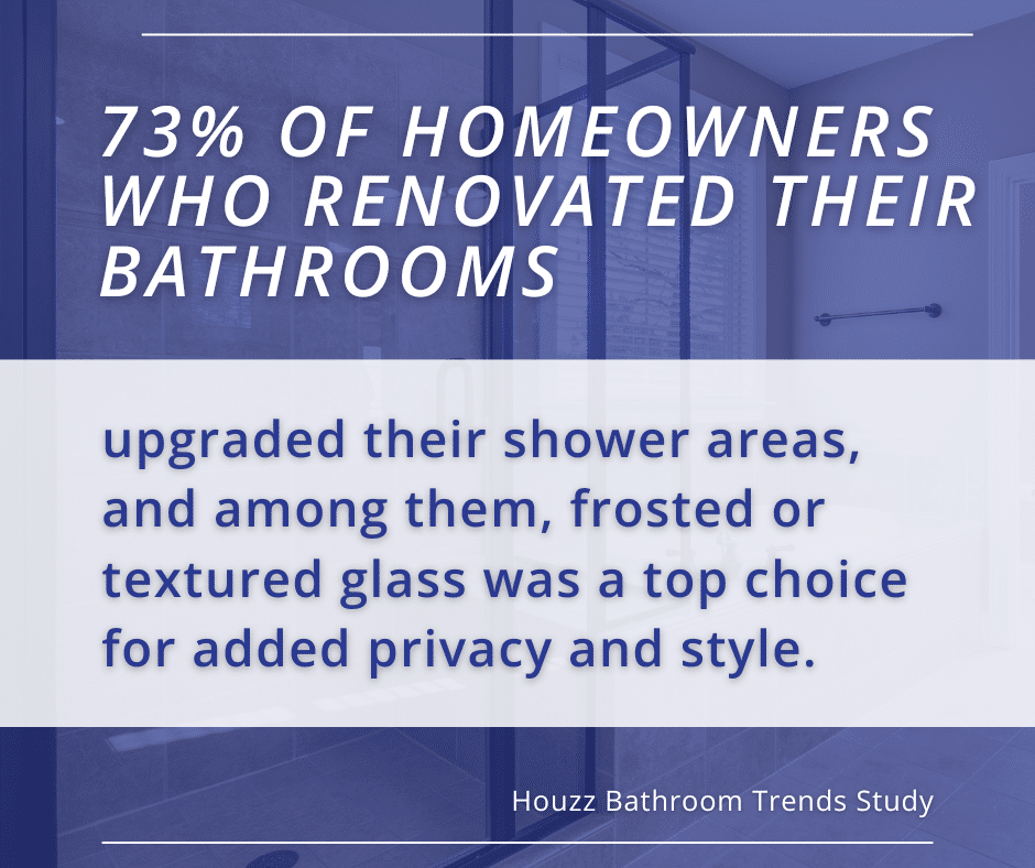 Frosted Glass Shower Door Stat