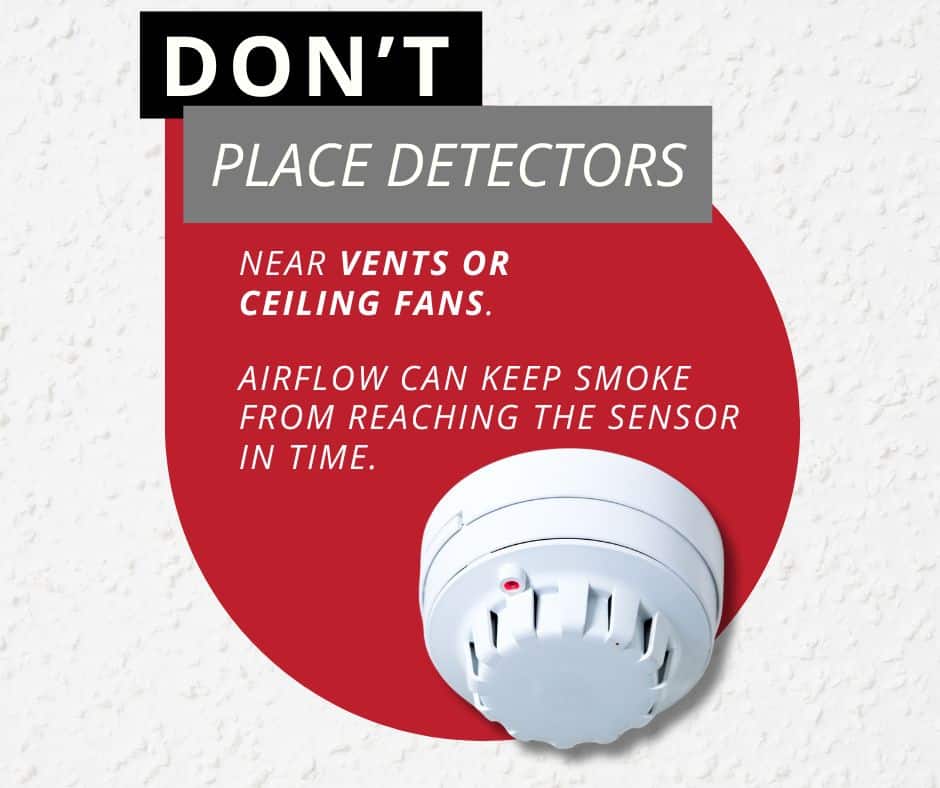 how many smoke detectors and where to place them
