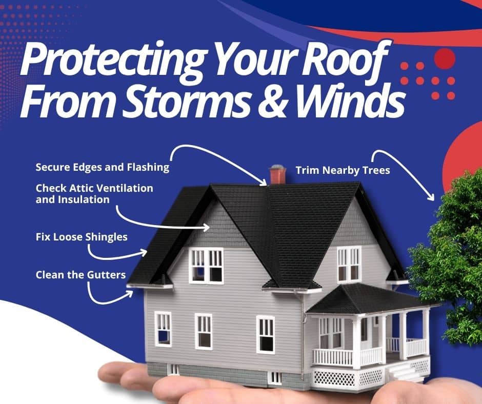 preventing wind and storm damage to your roof