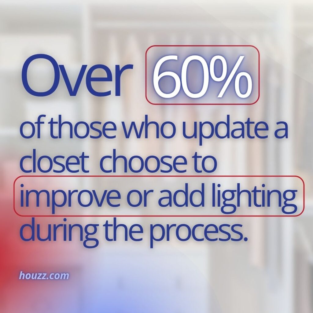 closet light stat during renovations