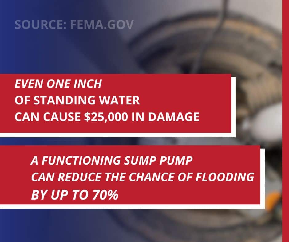 sump pump stat