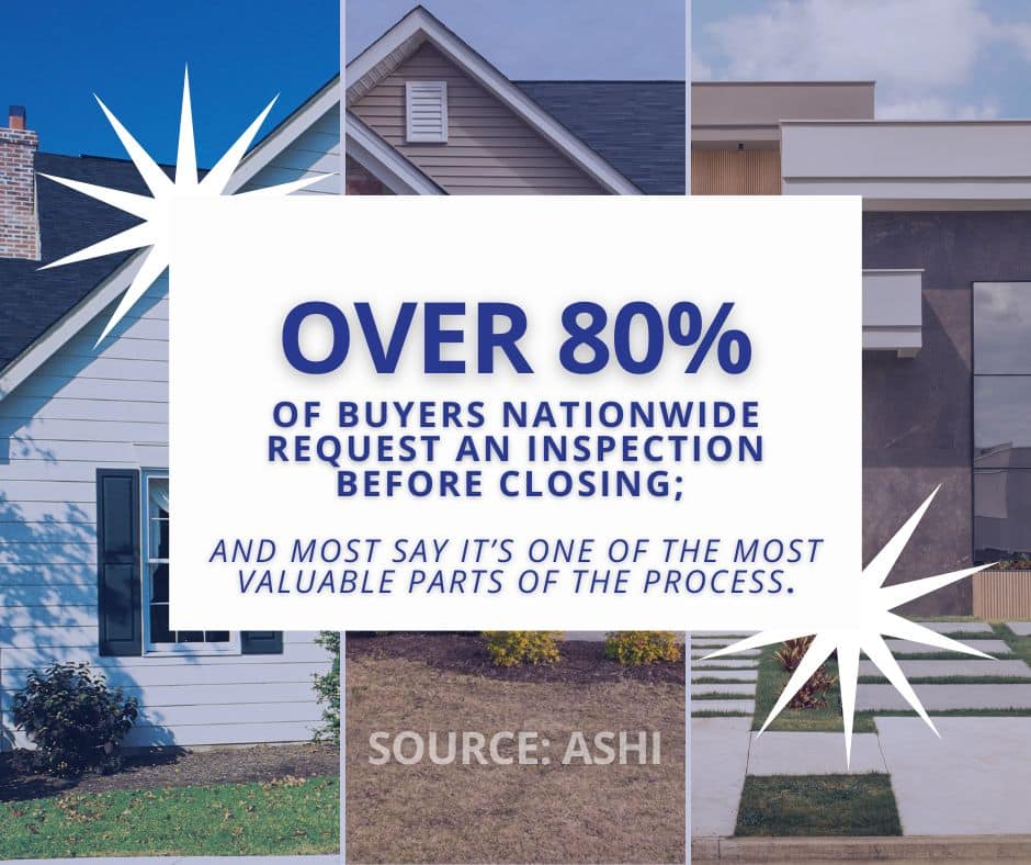 home inspection duration stat