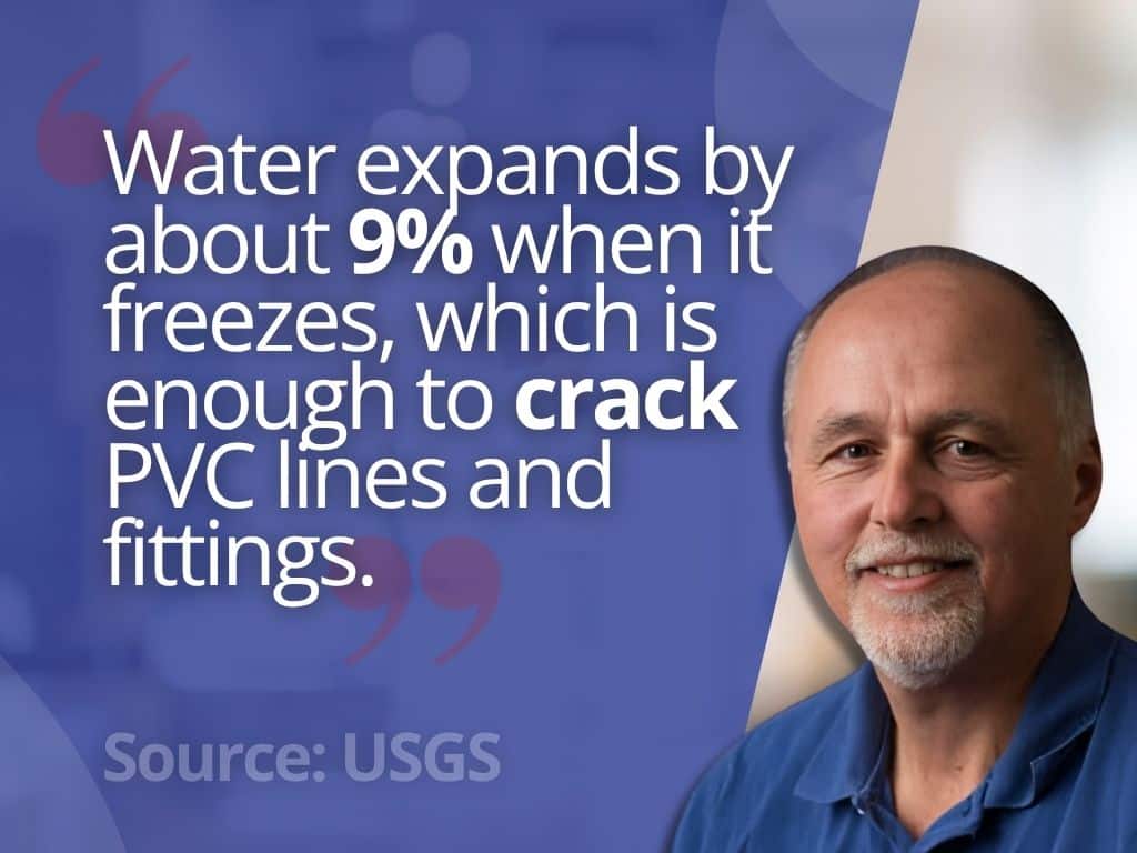 why it is important to winterize your sprinkler system