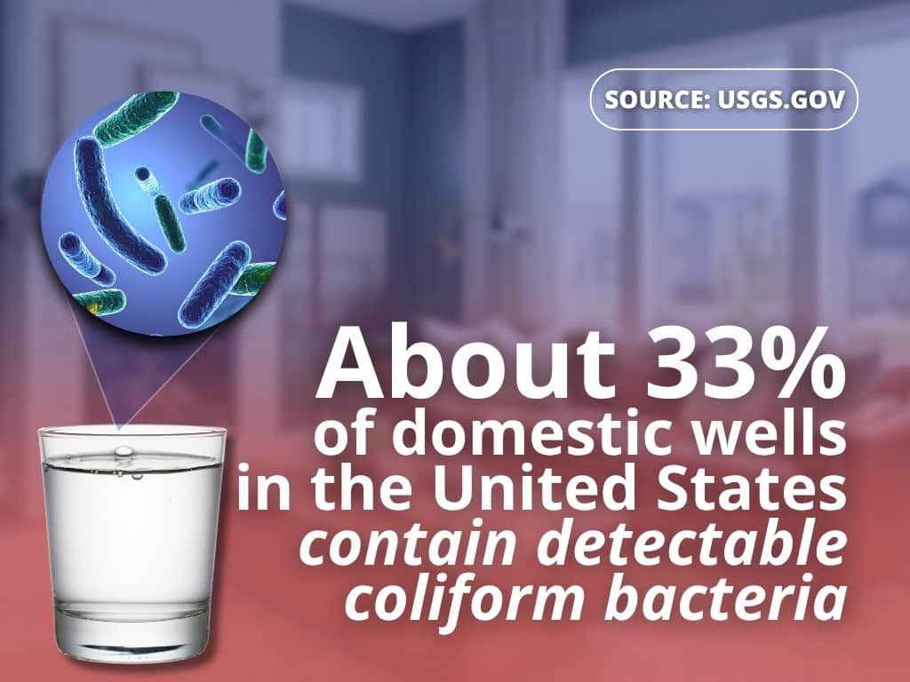 stat coliform in well water.jpg