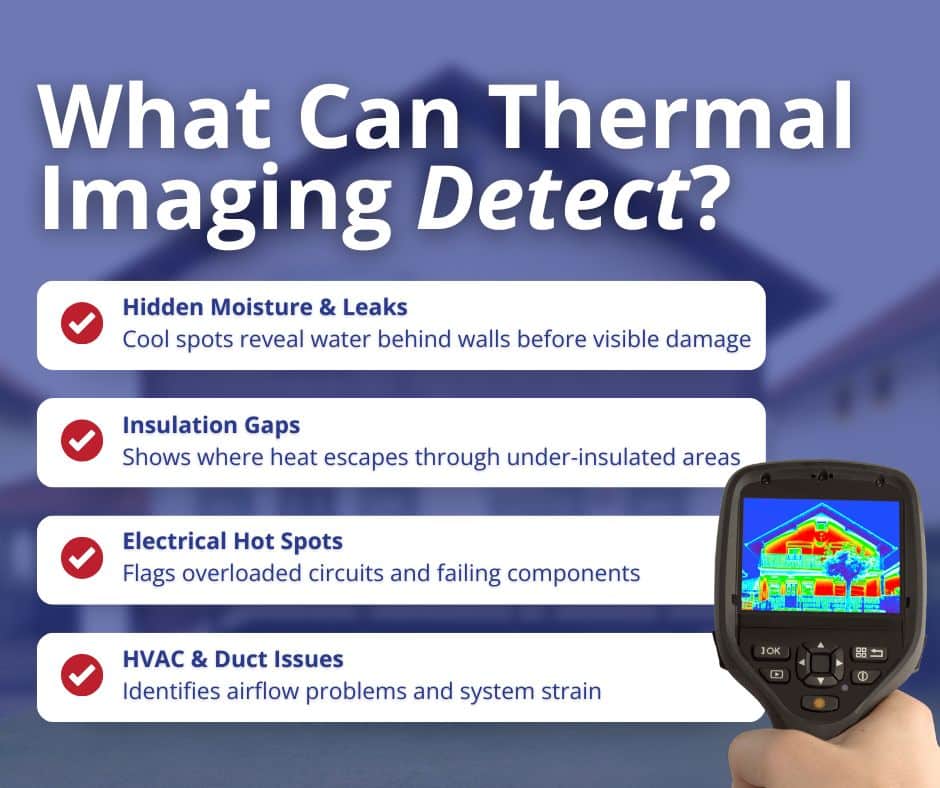 why thermal camera for home inspection