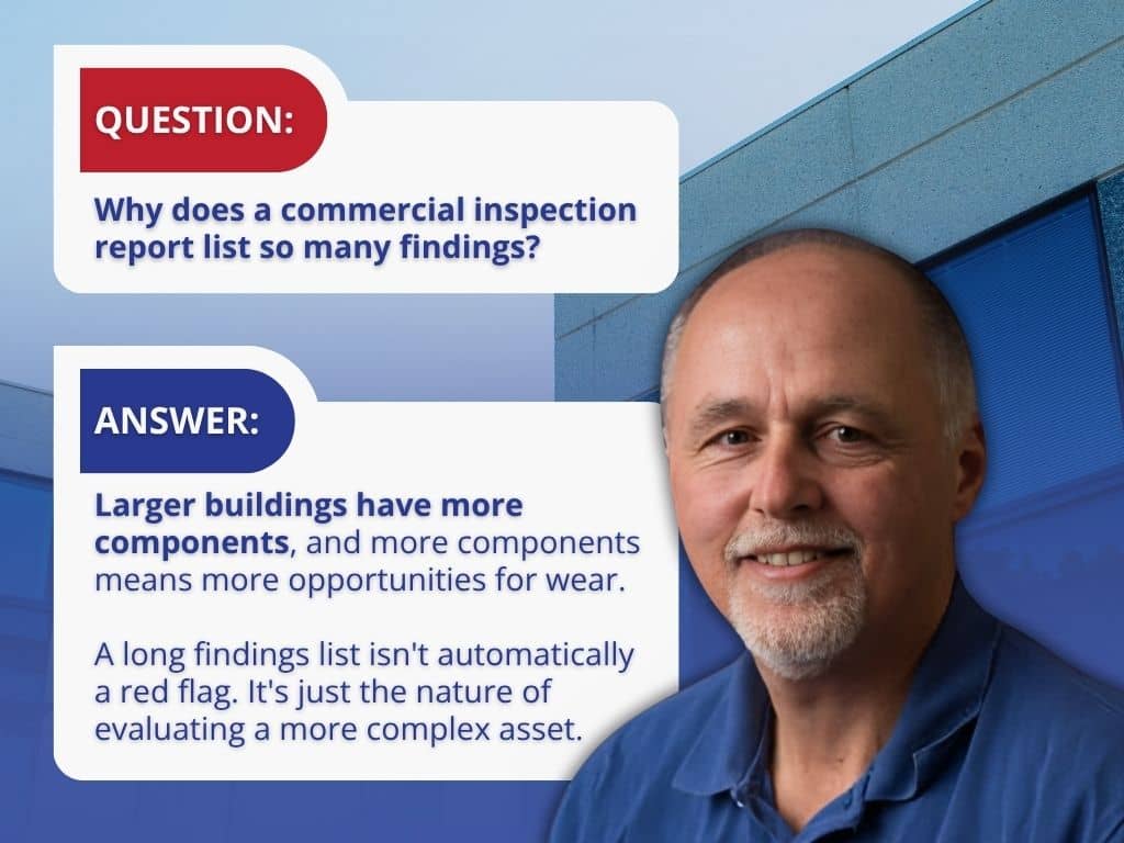 A Q&A graphic from America's Choice Inspections explaining why a commercial property inspection report lists many findings, noting that larger buildings have more components and complex assets naturally result in longer lists of wear-and-tear items.